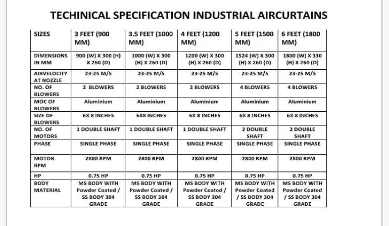 aircurtains Specifications